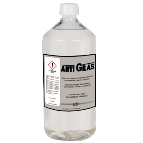 UsLab Anti-Gras